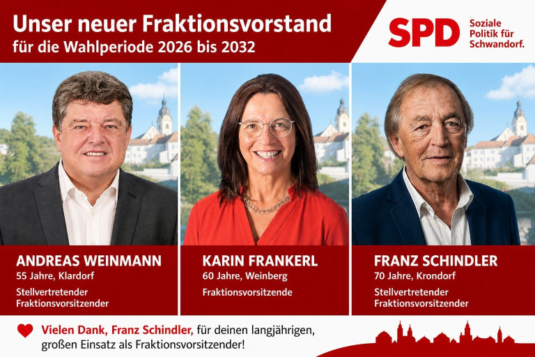 2026-05-05 Franktionsspitze