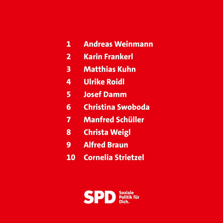 2025-10-12 Stadtratsnominierung 2