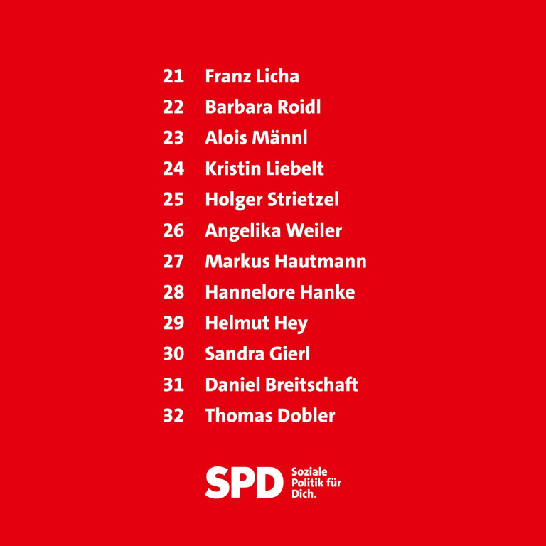2025-10-12 Stadtratsnominierung 4
